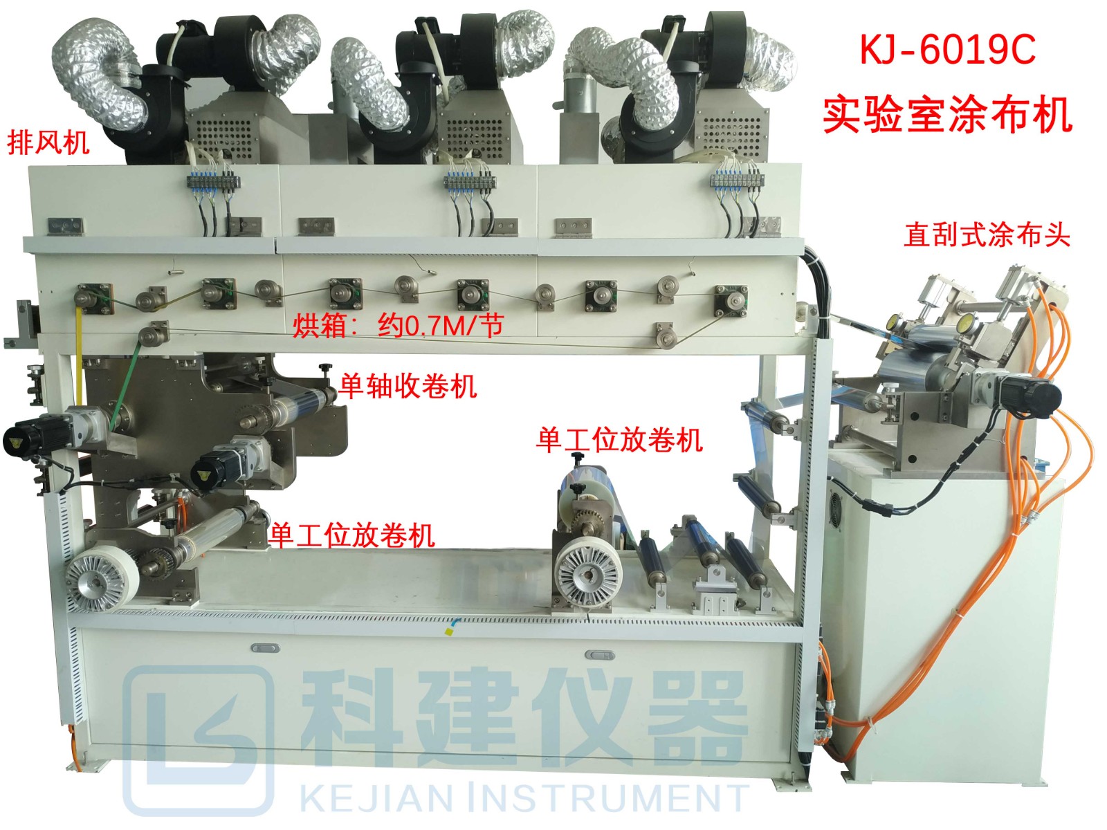 涂布機部位介紹 涂布機部位介紹