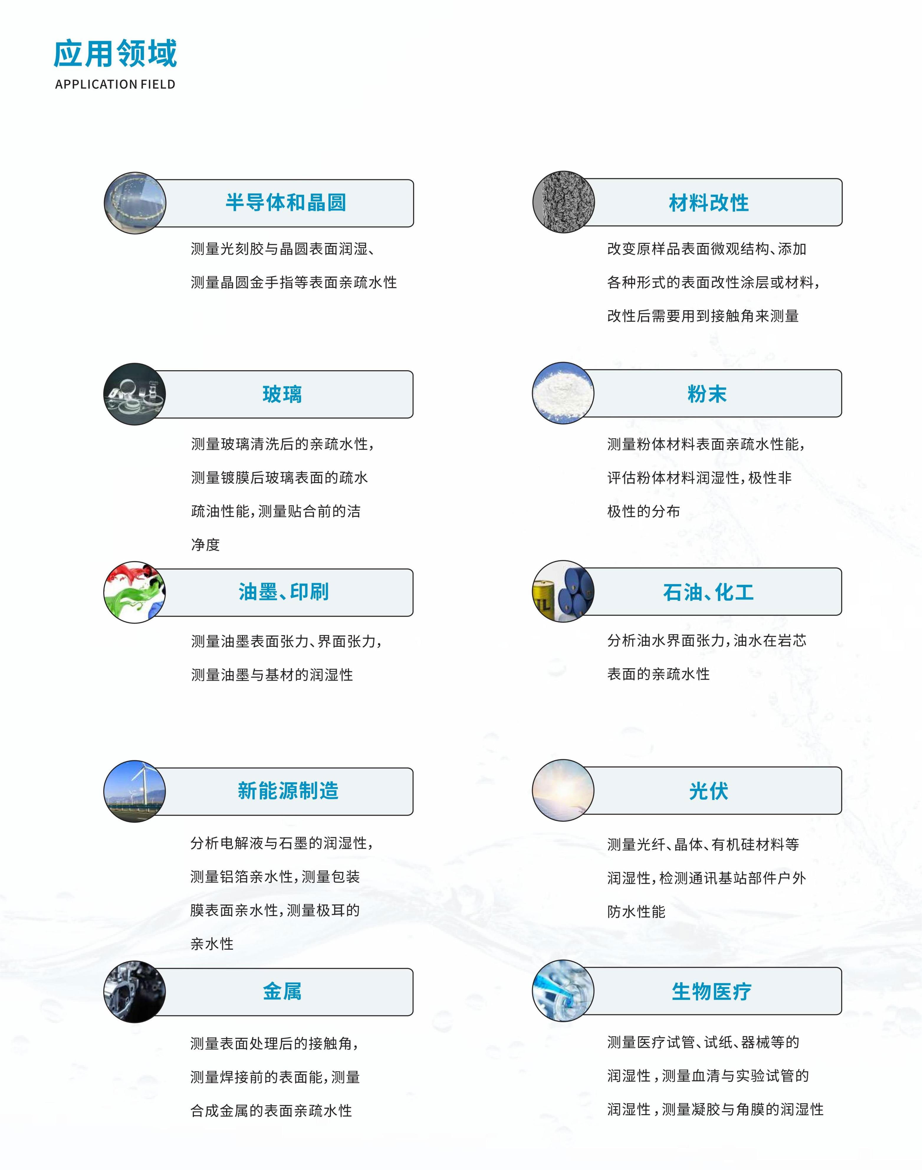 應用領域.jpg 應用領域.jpg